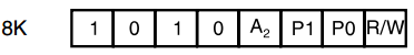 AT32C08A