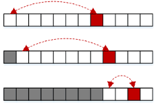 selection_sort